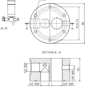 RMF mounting plate KL91