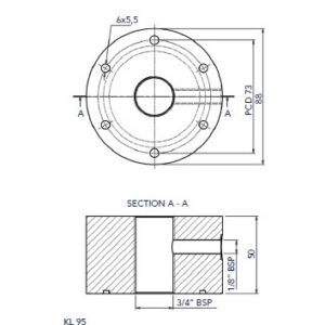 RMF mounting plate KL95